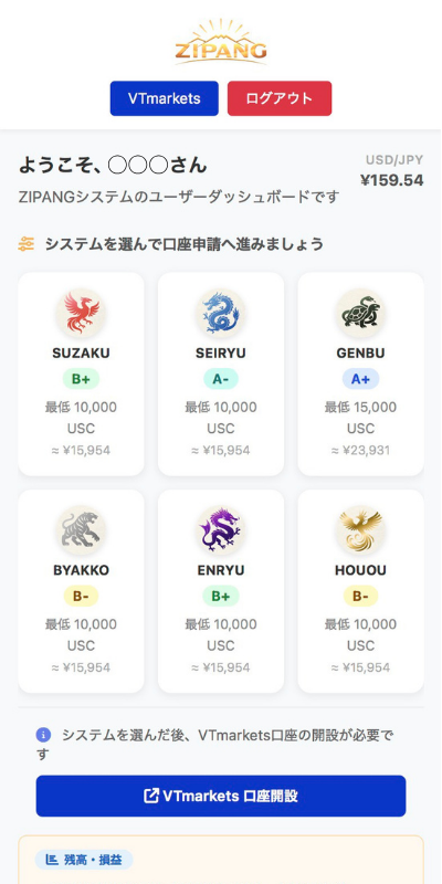 ZIPANGダッシュボード